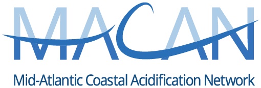 Mid-Atlantic Coastal Acidification Network