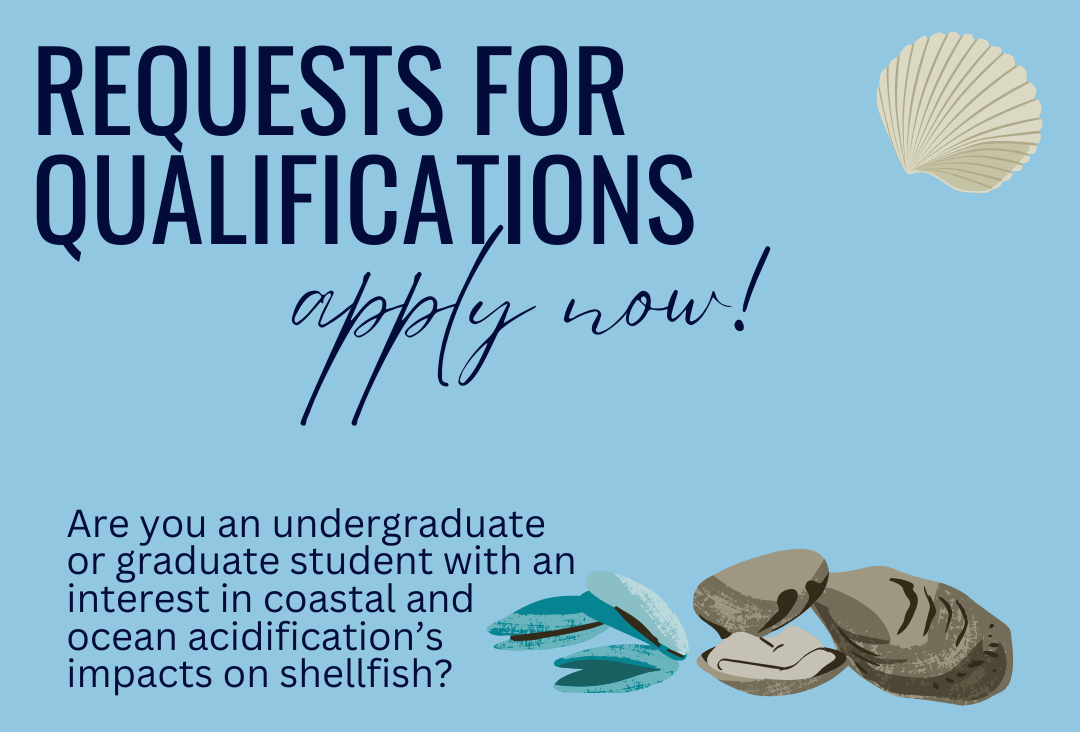 Requests for qualifications